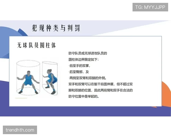 什么是无球犯规?解析犯规情形与对应的判罚标准 什么是无球犯规?解析犯规情形与对应的判罚标准
