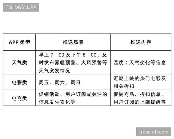 犯规判定：裁判如何依据力度、意图与接触做出判罚